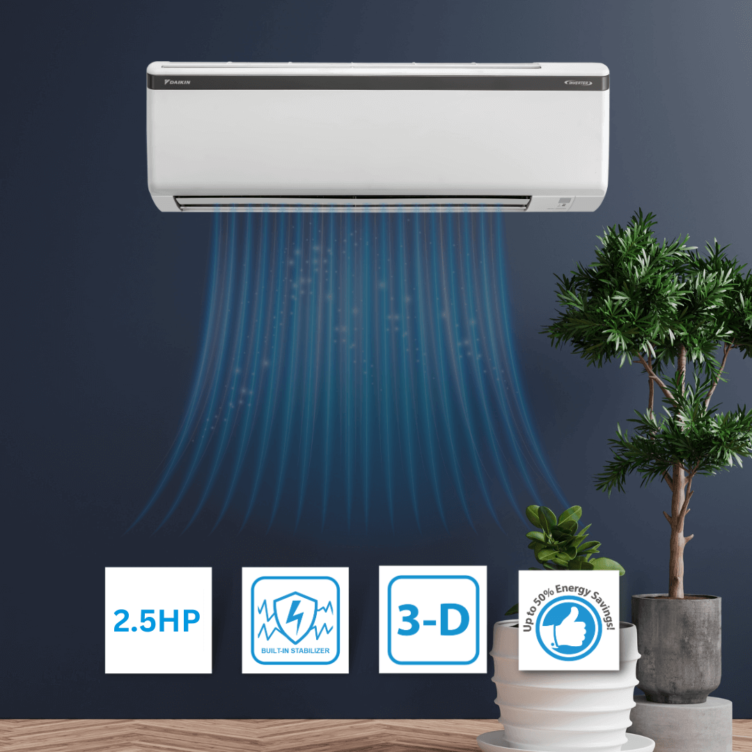GTKL60 - 2.5 HP SPLIT AC