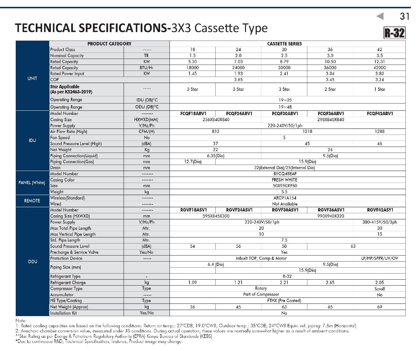 fcqf-brochure_00002